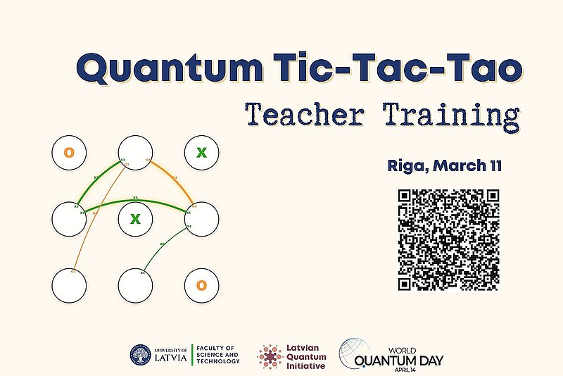Kā ieviest kvantu superpozīciju klasē? Skolotāju apmācību seminārs